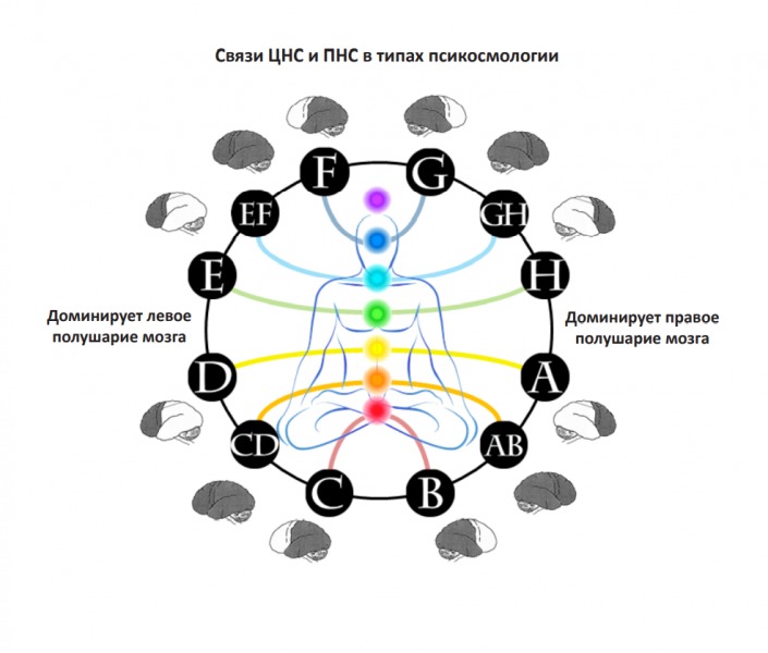 Файл:ЮНЕСКО 68.png