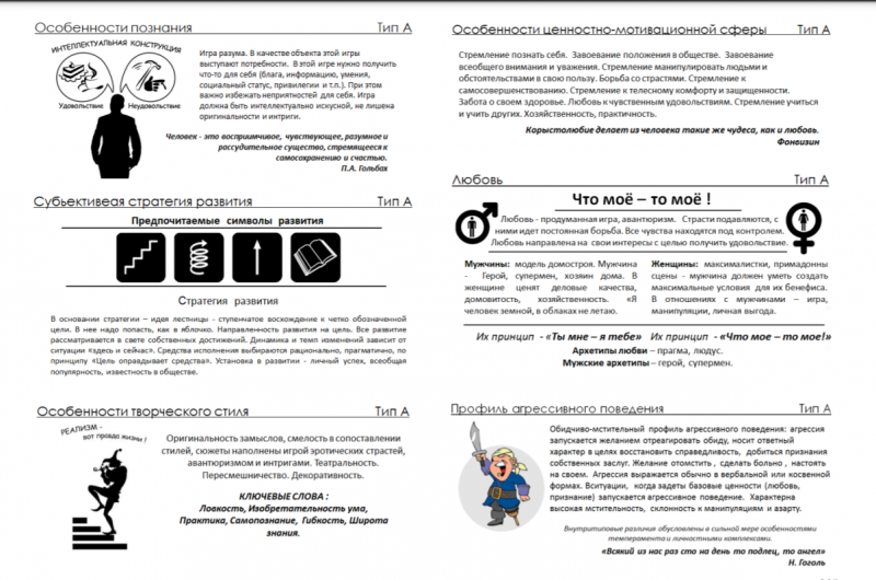 Файл:ЮНЕСКО ТИП А2.png
