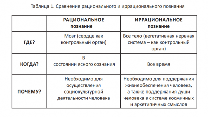 Файл:ЮНЕСКО 65.png