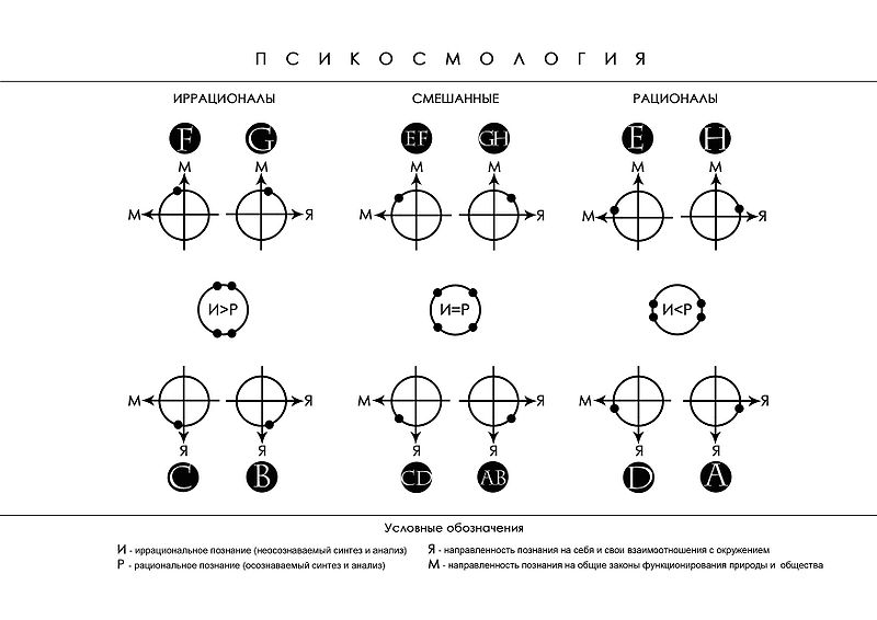 Файл:Вся схема 1.jpg