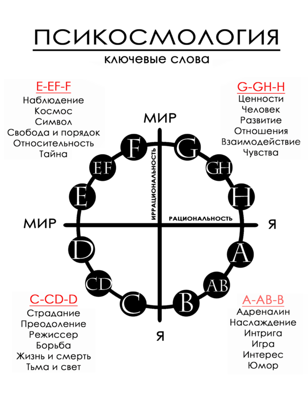 Main circle.png