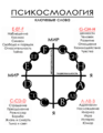 Main circle.png