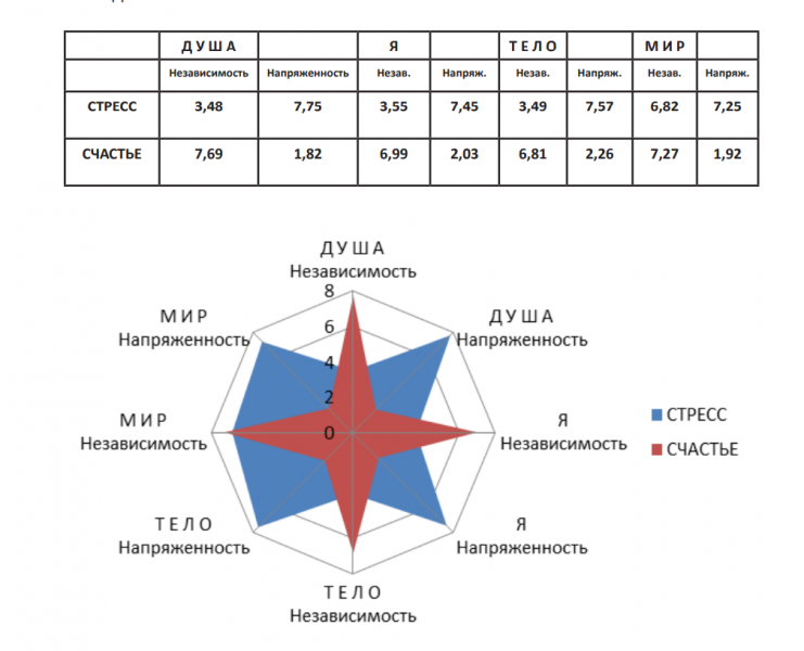 Файл:ЮНЕСКО 101.png